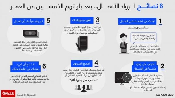 نصائح لرواد الأعمال..بعد بلوغهم الخمسين من العمر