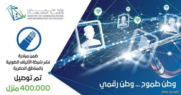 الاتصالات تدعم ايصال أكثر من 400 ألف منزل بشبكات الألياف الضوئية وتغطية 110ألاف منزل بالنطاق العريض اللاسلكي