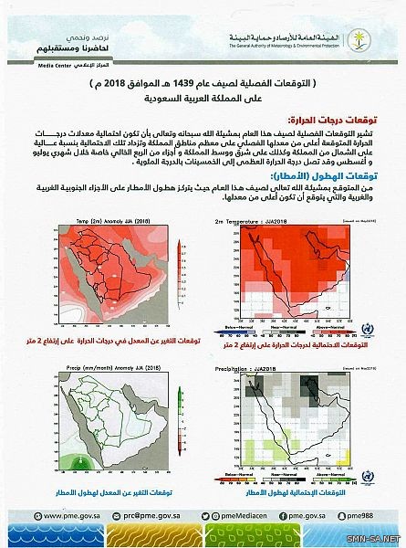 الأرصاد: أشهر الصيف ( يوليو - أغسطس ) ستكون الأشد حرارة على المملكة وخصوصاً شرق ووسط المملكة