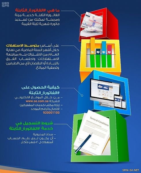 (الفاتورة الثابتة)خدمة "السعودية للكهرباء" لتيسير السداد على المشتركين